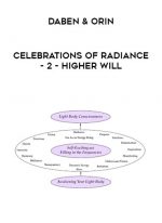 Daben & Orin - Celebrations Of Radiance - 2 - Higher Will download