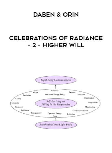 Daben & Orin - Celebrations Of Radiance - 2 - Higher Will download